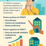 FII VGIA11: Vale a Pena Investir neste Fundo Imobiliário de Agências?