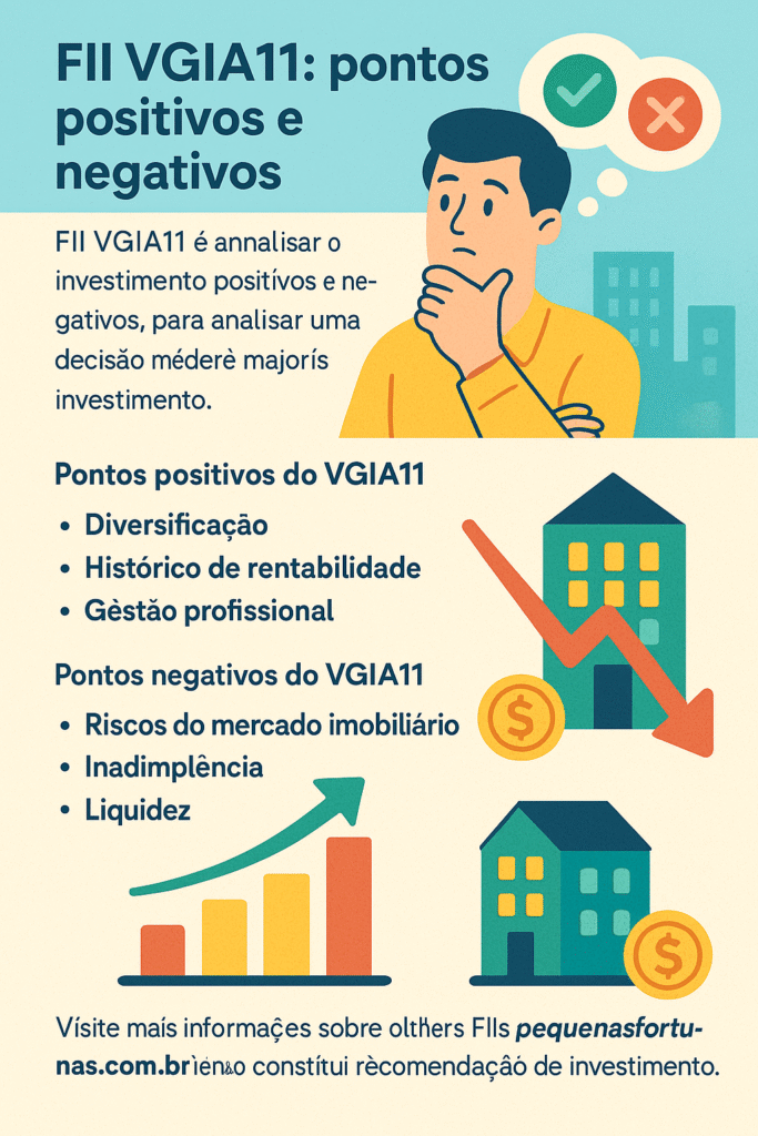 FII VGIA11: Vale a Pena Investir neste Fundo Imobiliário de Agências?